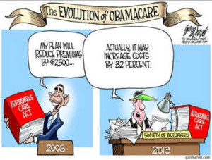 Obamacare_Evolution